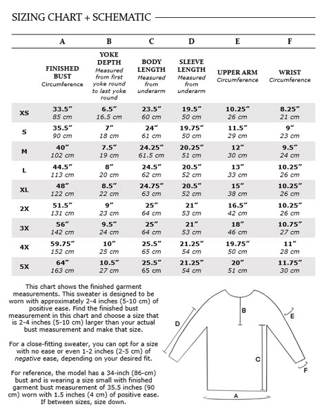 Black Out – FREE Crochet Pattern for a Long Sweater; Seamless, Top-Down, Circular Yoke, Size-Inclusive! – Knits 'N Knots Crochet Sweater Size Chart, Size Inclusive Crochet, Cardigan Size Chart Crochet, Tops Crochet Pattern, Sweater Size Chart, Knit Yoke Sweater Free Pattern, Yoke Crochet Free Pattern, Crochet Sweater Measurements, Crochet Size Chart Top