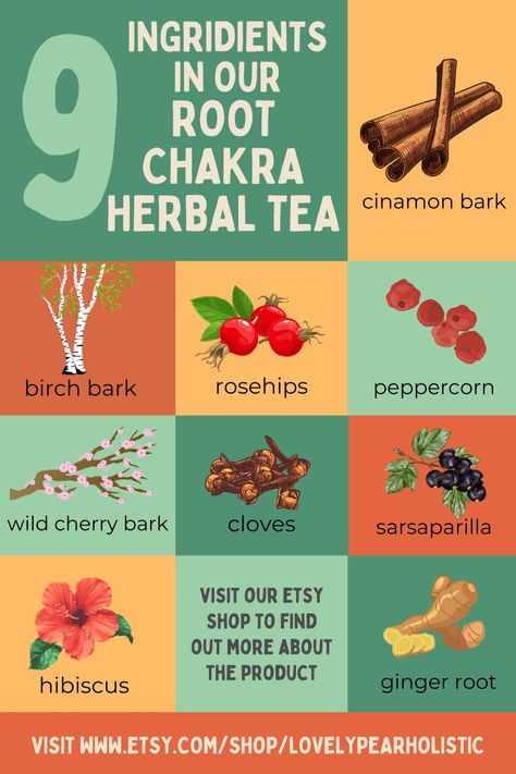 Herbs For Chakras, Root Chakra Tea, Root Chakra Herbs, Chakra Herbs, Herb Magick, Anti Inflamatory, Root Chakra Healing, Chakra Health, Cherry Bark