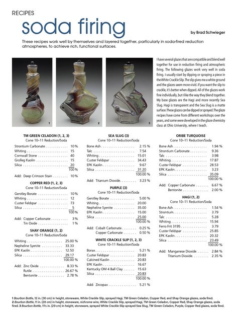 Soda Firing Ceramics, Soda Fired Ceramics, Soda Fired Pottery, Soda Blasting, Glaze Ideas, Ceramic Decoration, Post Grad, Glaze Recipe, Pottery Classes