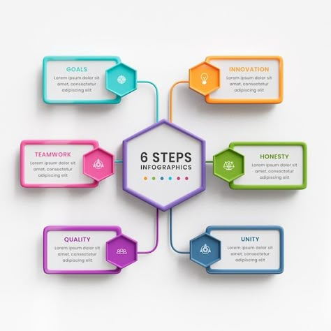 Process Flow Chart Design, Chart Poster Design, Chart Presentation Ideas For School, Flow Chart Design For School, Flowchart Design Creative, School Chart Ideas, Flow Chart Design Layout, Aesthetic Chart Ideas, Creative Flow Chart Design