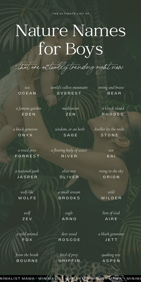 Nature Boy Names, Nature Names For Boys, Earthy Boy Names, Baby Boy Names List, Nature Inspired Names, Boy Names List, Names For Boys List, Nature Names, Unique Boy Names