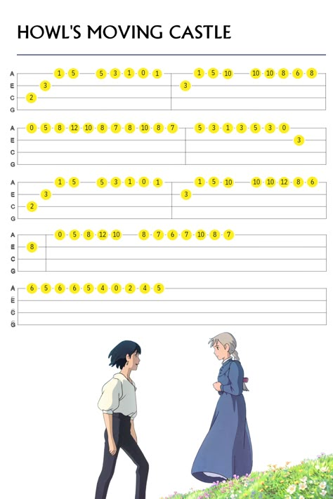 Howl's moving castle - ukulele fingerstyle Ukulele Chords For Beginners, Howls Moving Castle Ukulele Tab, Tabs For Ukulele, Howls Moving Castle Ukulele, Stuff To Play On Piano, Ukelele Fingerstyle Songs, Howls Moving Castle Guitar Tab, How To Play Ukulele, Ukelele Fingerstyle