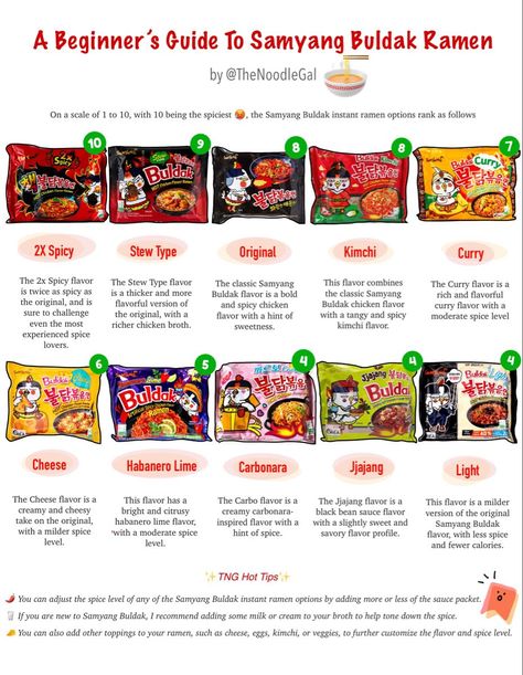 Learn the science behind Samyang Buldak Ramen, from its fiery flavor to its addictive chewy #Essen #Dinning_Etiquette #Samyang_Buldak #Buldak_Ramen Ramen Combinations, Types Of Korean Noodles, Budak Ramen, Ramen Ideas, Korean Spicy Noodles, Types Of Ramen, Koreansk Mad, Samyang Buldak, Buldak Ramen