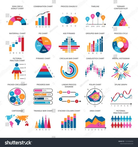 Button People, Graphs And Charts, Vector Graph, Infographic Inspiration, Master Thesis, Data Visualization Design, Graphic Design Infographic, Info Graphics, Data Design