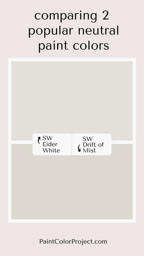 Sherwin Williams Eider White vs Drift of Mist. Cream Grey Paint, City Loft Vs Drift Of Mist, Drift Of Mist Vs Alabaster, Drift Of Mist Bathroom, Sherwood Williams Drift Of Mist, Coordinating Colors With Drift Of Mist, Sw Drift Of Mist Walls, Sherwin Williams Paint Colors Drift Of Mist, Sw Drift Of Mist