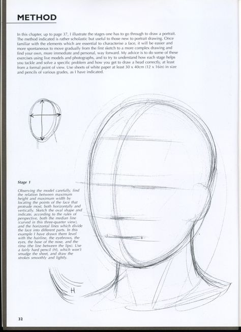 Face Structure Drawing, Drawing Body Proportions, Study Drawing, Art Of Drawing, Drawing Portraits, Face Structure, Portrait Tutorial, Drawing Exercises, Drawing Studies