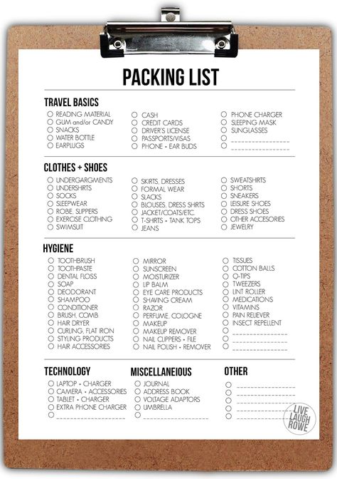 Business Trip Packing List, Free Printable Packing List, Travel Packing List Printable, Trip Essentials Packing Lists, Weekend Packing List, Business Trip Packing, Packing List Template, Packing List Men, Printable Packing List