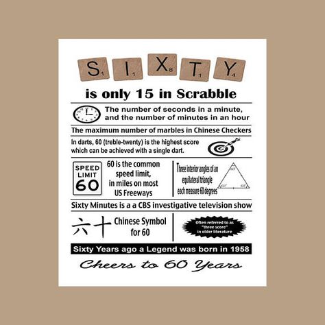 A fun poster that includes facts about the word Sixty. The 60th ...