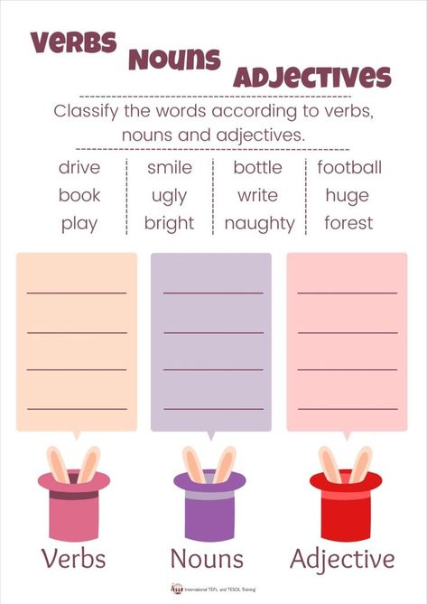 Classify the words according to verbs, nouns and adjectives. Nouns Verbs Adjectives Activities, Adjectives For Kids, Adjectives Activities, Verbs Activities, Teach English Online, Printable Alphabet Worksheets, Adjective Worksheet, Nouns Verbs Adjectives, Nouns And Adjectives