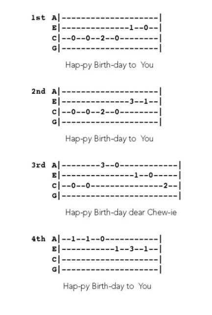 Happy Birthday Ukulele Tab, Ukulele Songs Tabs Tablature, Ukulele Songs Fingerstyle, Tabs For Ukulele, Uke Fingerpicking Songs, Ukelele Tabs Song, Ukalalee Songs Easy, Minecraft Ukulele Tab, Ukulele Songs Popular Easy Tab