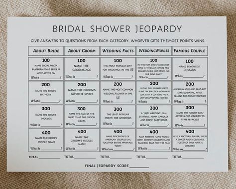 Bridal Jeopardy Questions, Wedding Jeopardy, Bridal Shower Jeopardy, Bridal Jeopardy Game, Bridal Jeopardy, Jeopardy Questions, Bridal Shower Games Funny, Wedding Trivia, Bridal Party Games