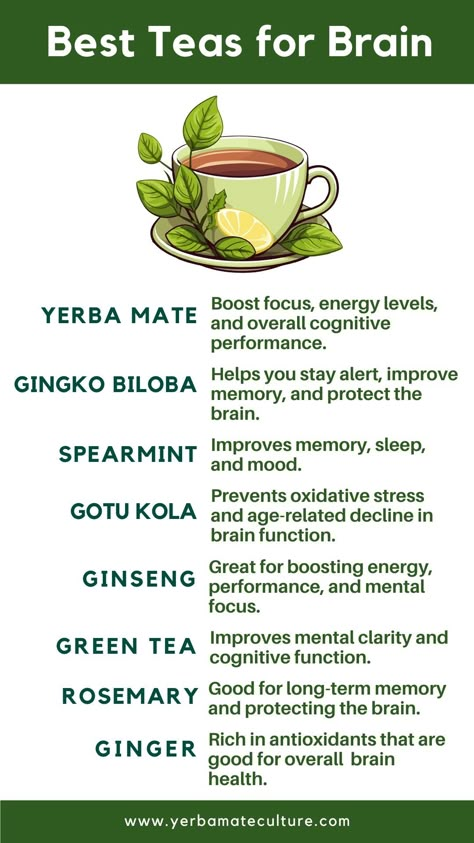 Read this guide and find the best teas for focus, memory, and brain function. These natural remedies are made with tasty and healthy herbs. Herbal Tea Benefits, Best Teas, Green Tea Lemon, Best Herbal Tea, Tea Health, Healing Tea, Food Health Benefits, Tea Health Benefits, Health Tea