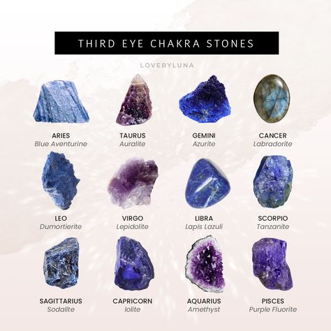 the sixth chakra, known as the third eye, or brow, chakra is associated with intuition, foresight, and awareness. it is located in between the eyebrows and is connected to the element of light and the color purple, or deep indigo blue. ⁣⁠#thirdeye #lovebyluna Different Types Of Crystals, Sixth Chakra, Brow Chakra, Third Eye Chakra Stones, Crystal Healing Chart, Crystal Vibes, Best Crystals, Crystals Healing Properties, Spiritual Stuff