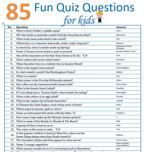 85 Fun Quiz Questions For Kids - The Holidaying Family Fun Trivia Questions And Answers For Kids, Kids Jeopardy Game Questions, Fun Family Question Games, General Questions For Kids, Family Trivia Questions Ideas, Kahoot Questions For Family, Quiz Questions And Answers For Kids, General Knowledge Questions In English, Question Answer Games Fun