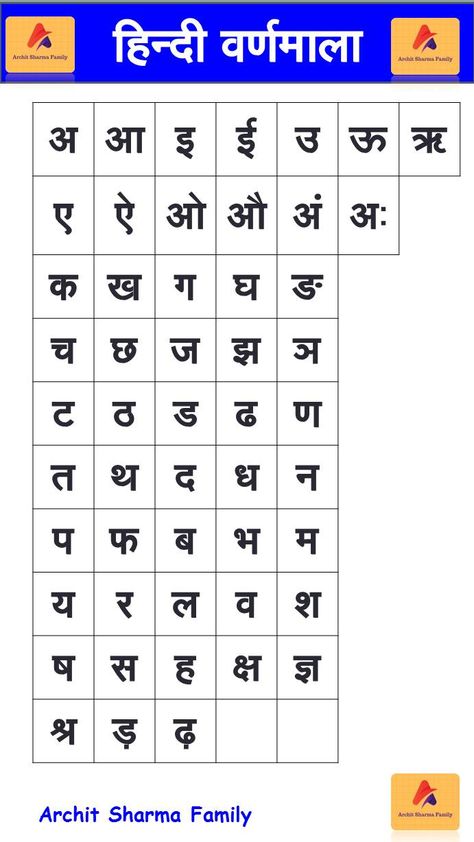 Hindi Alphabet With Pictures, Hindi Chart, Malayalam Letters, Abc Flashcards Printable, Worksheet For Nursery Class, Easy Math Worksheets, Hindi Grammar, Easy Math, Hindi Alphabet