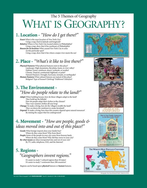 World Geography Lessons, Middle School Social Studies Classroom, What Is Geography, Five Themes Of Geography, Geography Classroom, Geography Project, Geography Worksheets, Social Studies Education, Geography Activities