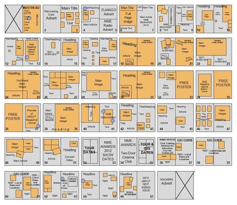 How to plan a print magazine (using a flatplan) | by Kai Brach | Medium Magazine Portfolio, Design Portfolio Layout, Nme Magazine, Flat Plan, Indesign Layout, Mises En Page Design Graphique, Magazine Layout Inspiration, Magazine Design Inspiration, 잡지 레이아웃