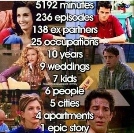 We Were On A Break, Friends Tv Quotes, Friends Best Moments, Friends Memes, Friend Jokes, Friends Scenes, Friends Tv Show Quotes, Friends Episodes, On A Break