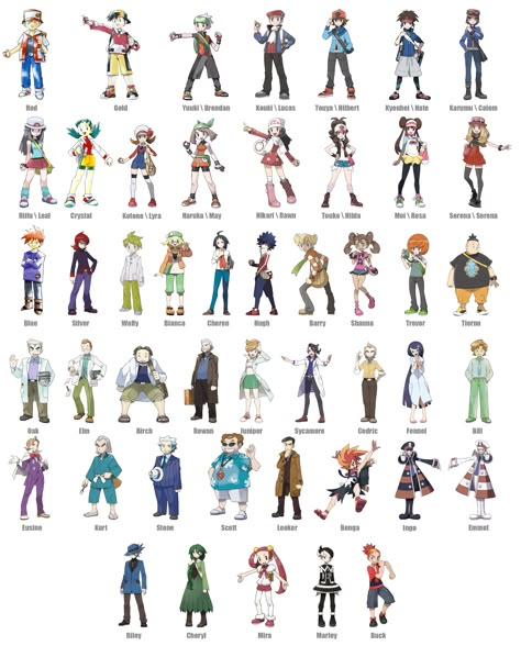 Black Pokemon Trainer, Pokemon Main Characters, Pokemon Poses, Nate Pokemon, Pokemon Concept, Pokemon Hilda, Pokemon Trainer Outfits, Pokemon Animation, Cosplay Pokemon