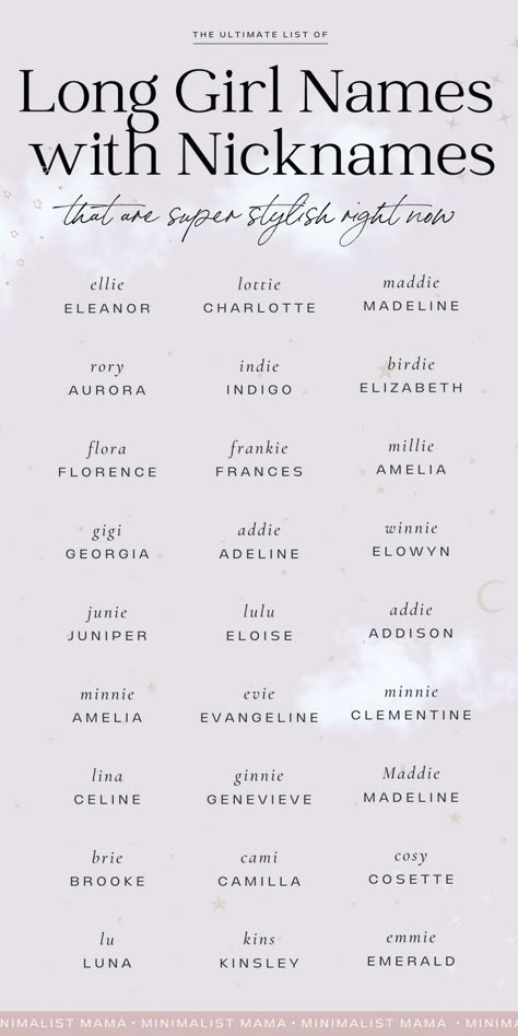 Searching for beautiful girl names for your baby girl, and love the idea of a long baby name? Then this is the baby names list for you! These baby girl names are all cute, modern baby names and they have the *CUTEST* nicknames. Like ever. See the whole list of girls names → → → Gwendolyn Name Meaning, Harper Name Aesthetic, Unique Pretty Names, Bekah Core Aesthetic, Names With Hidden Meaning, Seraphine Name Meaning, Unique Nicknames With Meaning, Rare Names With Beautiful Meanings, Aesthetic Unique Names