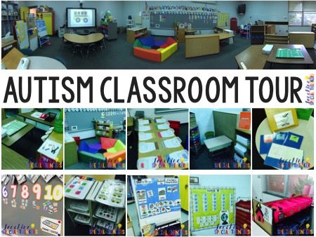 Preschool Inclusion Classroom, Inclusive Classroom Setup, Aba Classroom Setup Work Stations, Small Sped Classroom Setup, Slc Classroom Ideas, Preschool Special Education Classroom Setup, Structured Teaching Classroom Setup, Primary Special Education Classroom, Asd Classroom Ideas