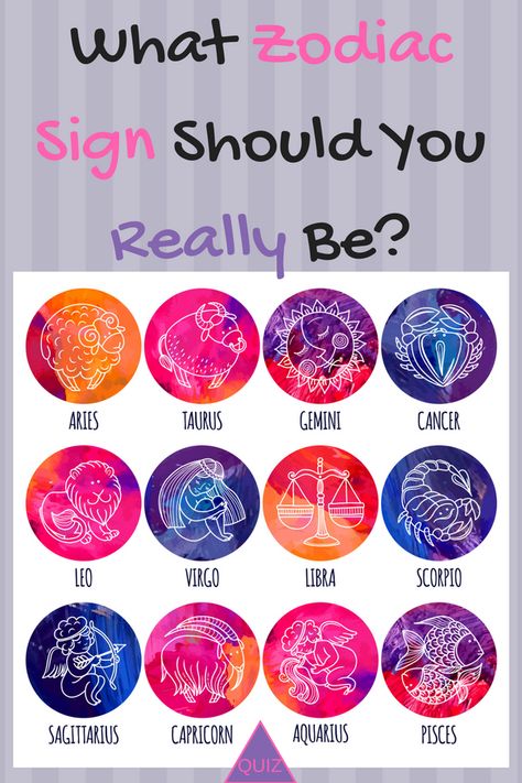 How To Find Zodiac Signs, How To Find My Zodiac Sign, How To Know Your Zodiac Sign, According To Your Zodiac Sign, Zodiac Signs That Belong Together, What Zodiac Sign Am I, Zodiac Signs As Things, Pretty Thigh Tattoos For Women, What Is My Zodiac Sign