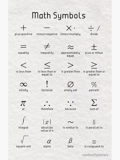 "Maths Symbols" Poster by coolmathposters | Redbubble Maths Symbols, Python Learning, Math Signs, Math Quiz, Studie Hacks, Math Hacks, Teaching Math Strategies, Math Symbols, Math Tips