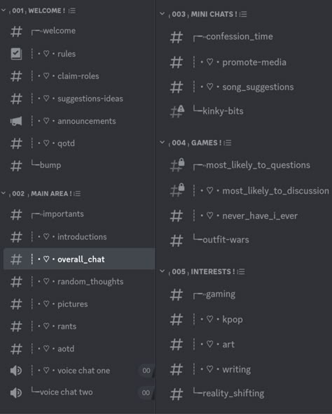 Animated Server Icon Discord, Twitch Discord Server, Funny Discord Server Pfp, Discord Server Names Ideas Funny, Aesthetic Discord Server Layout Ideas, How To Make A Good Discord Server, Couple Discord Server Ideas, Discord Server Category Ideas, Discord Role Name Ideas Aesthetic