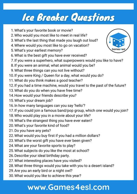 ice breaker questions Ice Breaker For Teachers, 20 Get To Know You Questions, Questions To Ask Your Students, 30 Questions To Get To Know Someone, First Day Questions, Dice Breaker Questions, Get To Know Ice Breakers, Get To Know Your Team Questions, 30 Questions