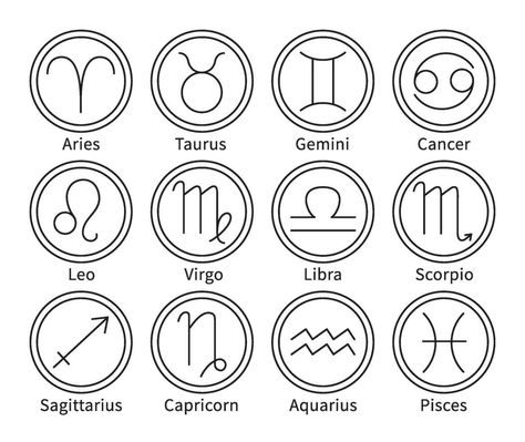 Zodiac signs. Horoscope astrology symbols, minimalist line art astrological spiritual icons set Simple Zodiac Symbols, Zodiac Symbols Art, Zodiac Doodles, Zodiac Sign Colors, Zodiac Sign Symbols, Moon Sign Meaning, Spiritual Icons, Horoscope Symbols, Zodiac Signs Colors