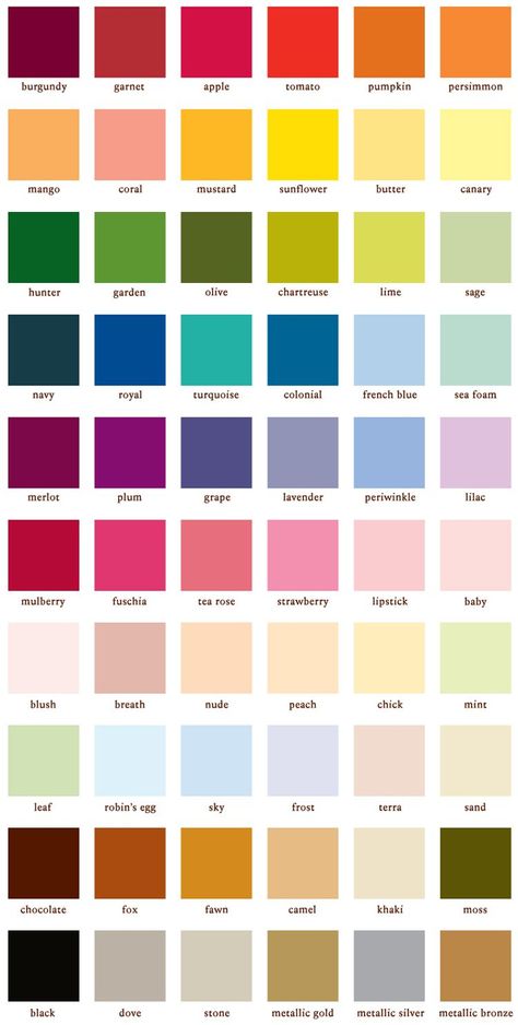 Color Names Chart, Asian Paints Colours, Colour Names, Color Combinations Home, Color Knowledge, Houses Interior, Paint Color Chart, Pantone Colour Palettes, Names List