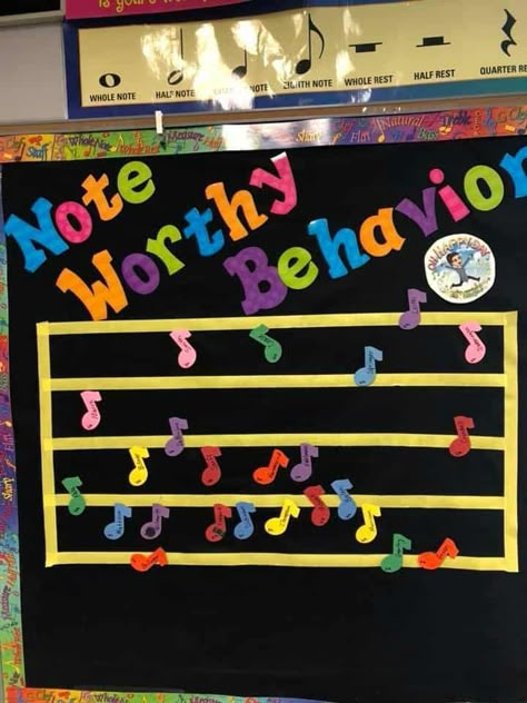 Music lessons  |   music classroom behavior management  |   FOUR positive behavior management charts for the music classroom   |   #musiceducation Music Classroom Bulletin Boards, Music Classroom Management, Behavior Management Chart, Music Bulletin Board, Positive Behavior Management, Elementary Music Room, Music Bulletin Boards, Music Classroom Decor, Music Class Ideas