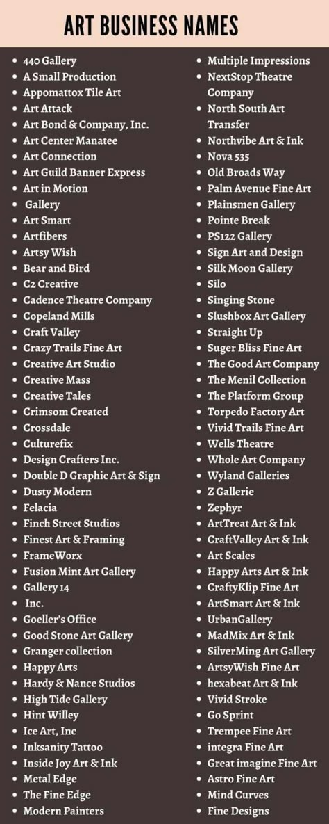 Art Business Names: 400+ Artists Names and Art Gallery Names Instagram Id Names For Artist, Username For Drawing Account, Art Page Usernames For Instagram, Painter Names Ideas, Art Instagram Username Ideas, Insta Id Name For Art Page, Art And Craft Page Name Ideas, Aesthetic Art Usernames For Instagram, Chapter Name Design