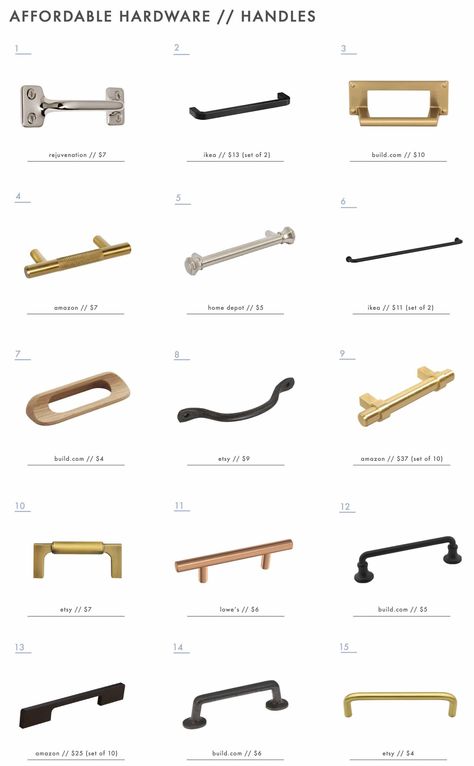 60 of Our Favorite (Budget-Friendly) Cabinet Hardware Picks Wood Cabinets With Gold Pulls, Affordable Cabinets, Rental Kitchen, Cabinet Hardware Knobs, Dresser Handles, Dresser Pulls, Kitchen Cabinet Hardware, Emily Henderson, Furniture Rehab