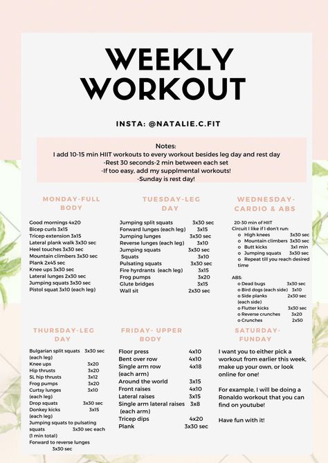 Workouts For Each Muscle Group, Exercises By Muscle Group, Repeatable Weekly Workout, Workouts And What They Target, 3 Days A Week Workout Plan Gym Women, Building A Workout Routine, 30 Day Muscle Building Challenge, Muscle Group Workout Schedule For Women, Muscle Group Workout Schedule