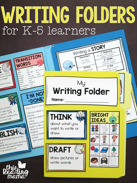 Kindergarten Writing Folder Resources, 2nd Grade Writing Curriculum, Writing Office Grade 2, Grade 2 Writing Projects, 2nd Grade Freebies, Writing Folders Fourth, Writing Stations 3rd Grade, Writing Folders First Grade, Writing Station 2nd Grade