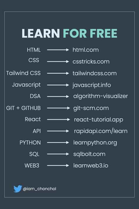 web design, website development, html, css, coding, programming Learn Hacking For Free, Html Learning, Free Coding Websites, Where To Learn Coding For Free, Websites To Learn Coding For Free, Website To Learn Coding For Free, Learn Coding For Free, Python Learning Website, Dark Websites