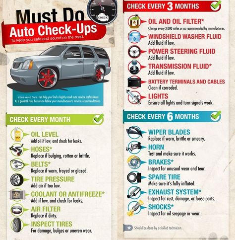 New Car Tips, Car Care Checklist, Driving Tips For Beginners, Car Service Center, Driving Basics, Car Checklist, Car Life Hacks, Car Facts, Car Emergency Kit