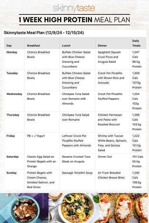 Protein Meals Prep, High Protein Meals Prep, Protein Diet Meal Plan, Protein Rich Meals, Protein Recipes Dinner, Healthy High Protein Recipes, Eat More Protein, Protein Dishes, Weight Watcher Points