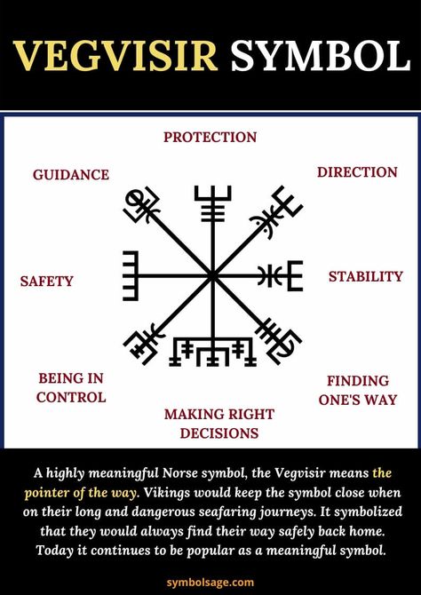 A popular Norse symbol, the Vegvisir holds significance in Norse mythology and culture. Norse Mythology Symbols Tattoo, Viking Artwork Norse Mythology, Odin Quotes Norse Mythology, Norse Sigils And Meanings, Viking Wayfinder Tattoo, Viking Vegvisir Tattoo, Viking Tattoos And Meanings, Norse Symbols And Meanings, Norse Pagan Symbols And Meanings