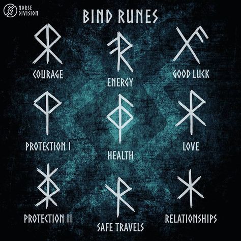 Viking Symbols And Meanings, Bind Runes, Viking Rune Tattoo, Runes Meaning, Viking Tattoo Symbol, Viking Shop, Nordic Runes, Odin Thor, Rune Tattoo