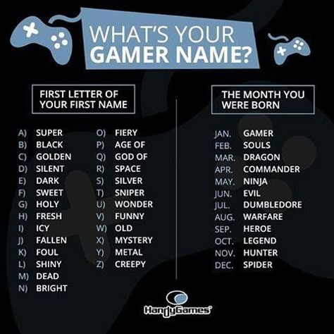 Golden Legend Valorant Names Ideas, Gamer Tags Ideas Names, Cute Gamer Tag Names, Twitch Name Ideas, Funny Name Generator, Legend Name, Cool Usernames, Aesthetic Pfp Ideas, Gamer Names