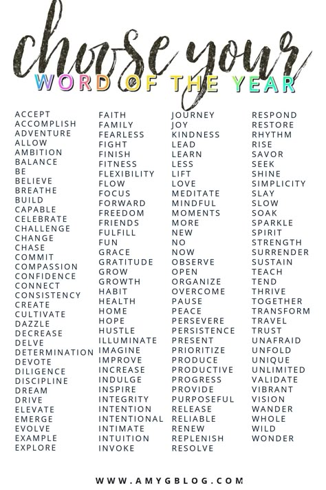 Choose your word of the year to help set your goals and make this year one of the best yet! Your word of the year just needs to be something to focus on. Let one of these 100+ words guide you! #newyeargoals #goalsetting #wordoftheyear #newyearword First Three Words You See 2023, Words Of The Year 2023, One Word New Year’s Resolution, My Word For 2024, One Word Challenge, New Year One Word Activity, 2024 Words Of Affirmation, How To Choose A Word Of The Year, One Word For The Year