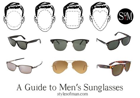 Glasses For Round Faces, Sunglasses Fit, Library Photos, Round Face Men, Sunglasses For Your Face Shape, Real Men Real Style, Spring Wardrobe Essentials, Fashionable Sunglasses, Black Round Sunglasses