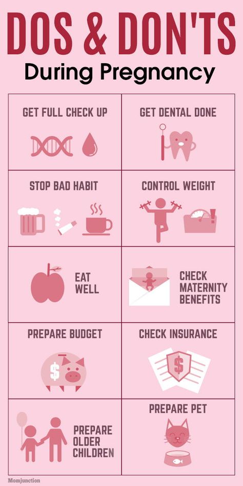 Things To Know About Pregnancy, What Not To Do When Pregnant, Pregnancy Need To Know, Pregnant Selfies Ideas, Pregnancy Hacks Tips, How To Prepare For Pregnancy, How To Get Pregnancy Fast, Pregnancy Must Dos, How To Pregnant