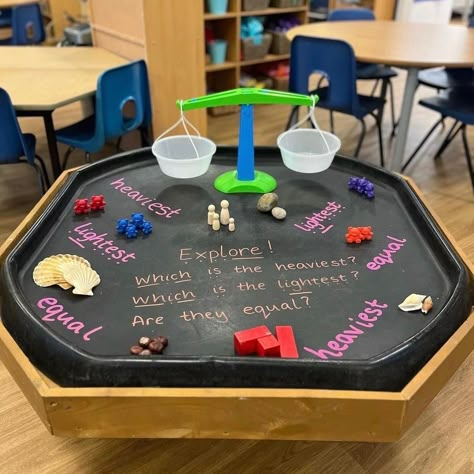 Pmld Maths Sensory Activities, Malleable Area Eyfs Activities, Tuff Trays Preschool, Numbers Tuff Tray Ideas, Tuff Tray Science, Weight Tuff Tray, Stay And Play Activities Eyfs, Table Top Activities Eyfs, Weight Eyfs Activities