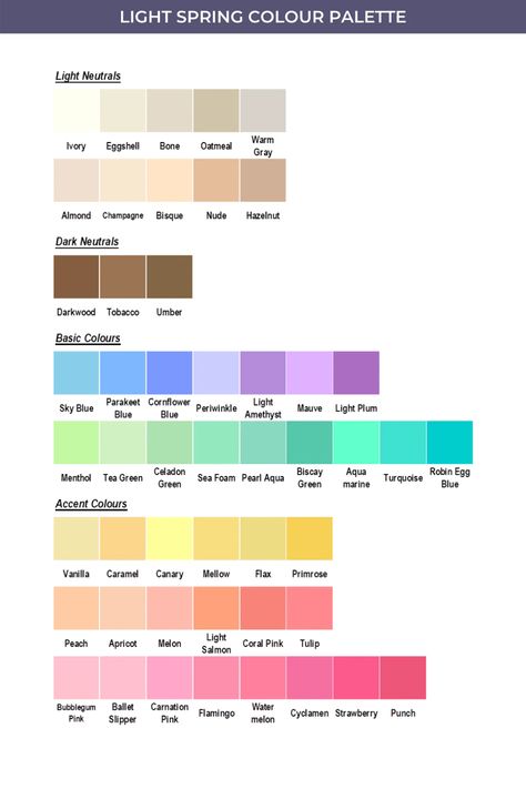 Light Spring Colour Palette, Color Palette Fashion, Spring Colour Palette, Light Spring Palette, Light Spring Color Palette, Light Summer Color Palette, Light Spring Colors, Spring Palette, Spring Color Palette