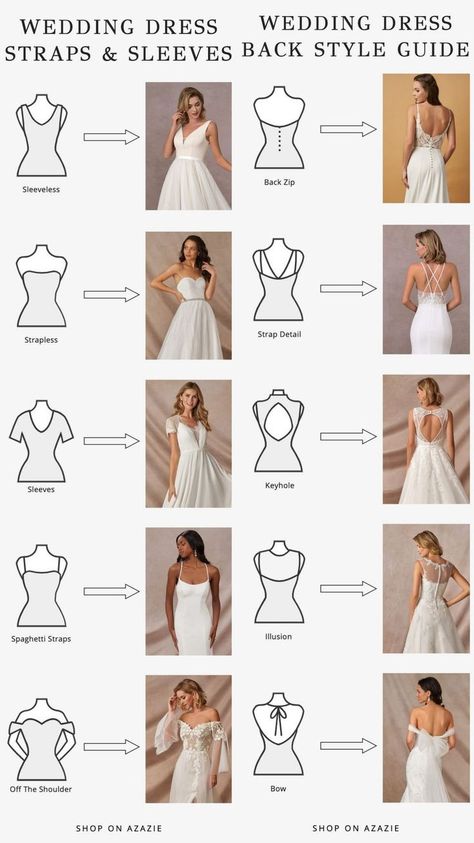 Wedding Dress Styles Guide, Wedding Dress Styles Chart, Dress Styles Chart, Wedding Photo Editing, Wedding Dress Types, Style Chart, Quince Dresses Pink, Wedding Dress Guide, Fashion Vocabulary