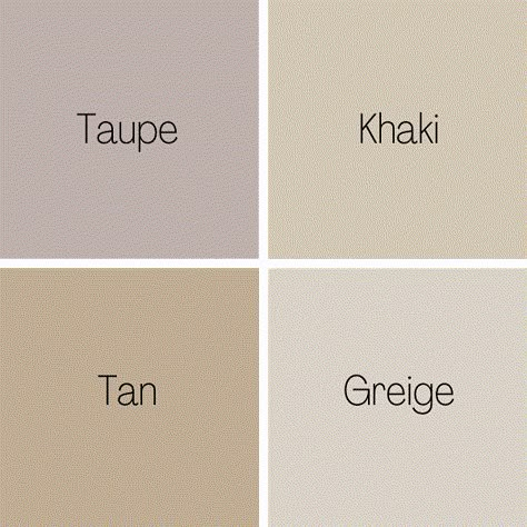 Types of Beige Colors Compared Taupe Color Pallete, Taupe Interior Paint Colors, Light Tan Paint Colors, Grey Beige Color Palette, Beige Color Code, Taupe Aesthetic, Grey Beige Paint, Different Shades Of Beige, Taupe Color Palettes