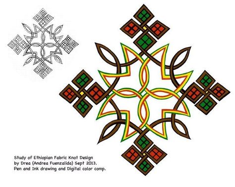 Gojjam print Ethiopian Tattoo, Ethiopian Fabric, Ethiopian Pattern, Africa Pattern, Spring Collage, Textile Pattern Texture, Ethiopian Art, Cross Embroidery Designs, Ethiopian Cross